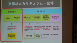 フォーラム写真